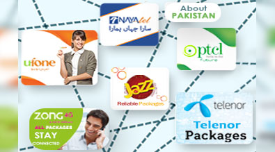 AboutPakistan Mobile Packages