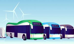 electric buses in Karachi