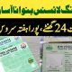 Driving License Applicants Get Major Relief in Punjab