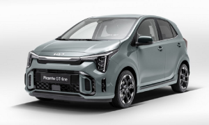 KIA Picanto 3rd Generation Specs And Features Revealed With 2nd Facelift